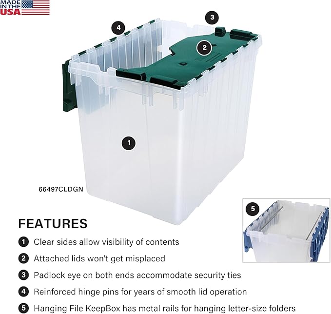 Akro-Mils KeepBox 18 Gallon Storage Container, Nesting and Stackable Plastic Storage Box with Lid Attached, Clear Tote for Ga