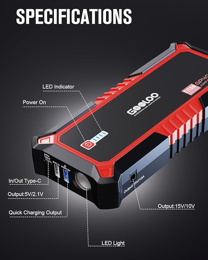 GOOLOO GP4000 4000A Peak Car Battery Jump Starter, Portable Battery Booster for Up to All Gas or 10L Diesel Engine,
