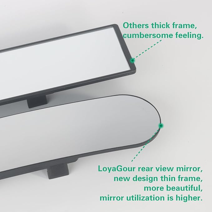 Rear View Mirror for Car,11.8" Convex Panoramic Wide Angel View Mirrors Extender,Chrome Tint Anti Glare,Rounded Corner,Universal Clip on Interior Rearview Mirror for Truck Car and SUV(Chrome)