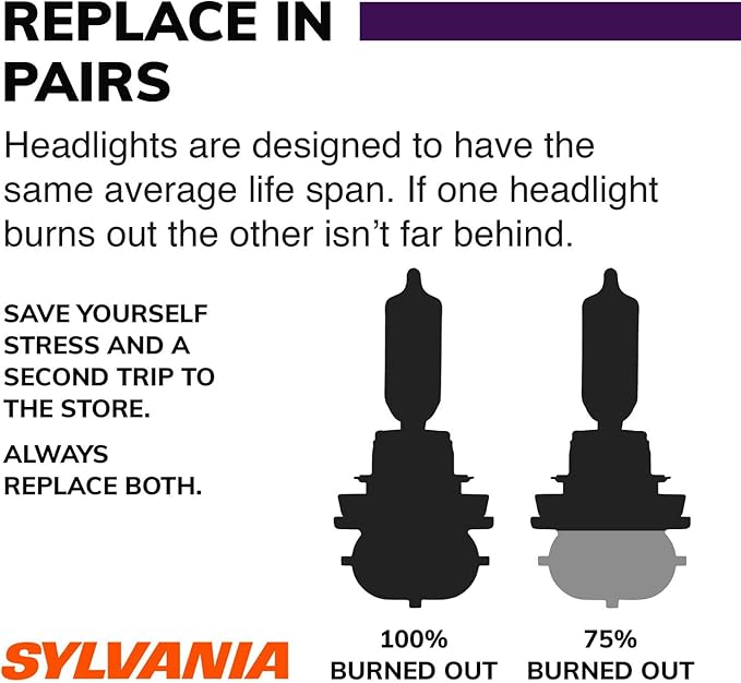 SYLVANIA - H7 XtraVision - High Performance Halogen Headlight Bulb, High Beam, Low Beam and Fog Replacement Bulb (Contains 2 