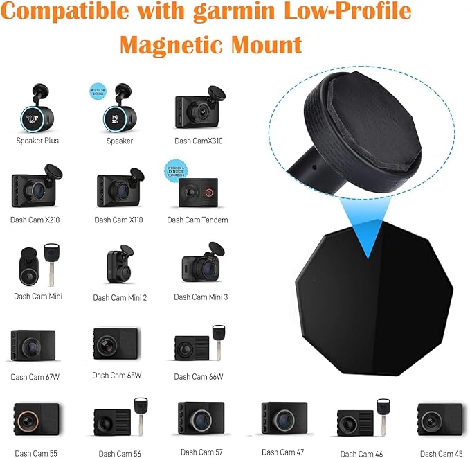 Dash Cam Holder,Magnetic Mount for Garmin Dash Cam,with 2 Magnetic Piece,Compatible with Garmin Dashcam Mini 2/65W/66W/67W/Mini/Mini 3/Tandem/X110/X210/Speak(low-profile magnetic camera mount)