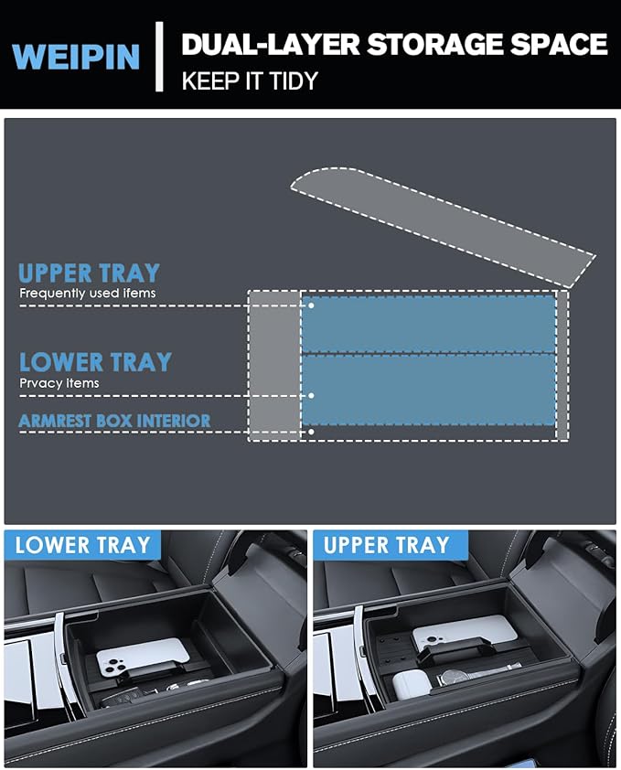 for 4PCS Double Layer Center Console Armrest Organizer&Cup Holder Insert&Wireless Mat Compatible with 2024-2026 Chevy Traverse