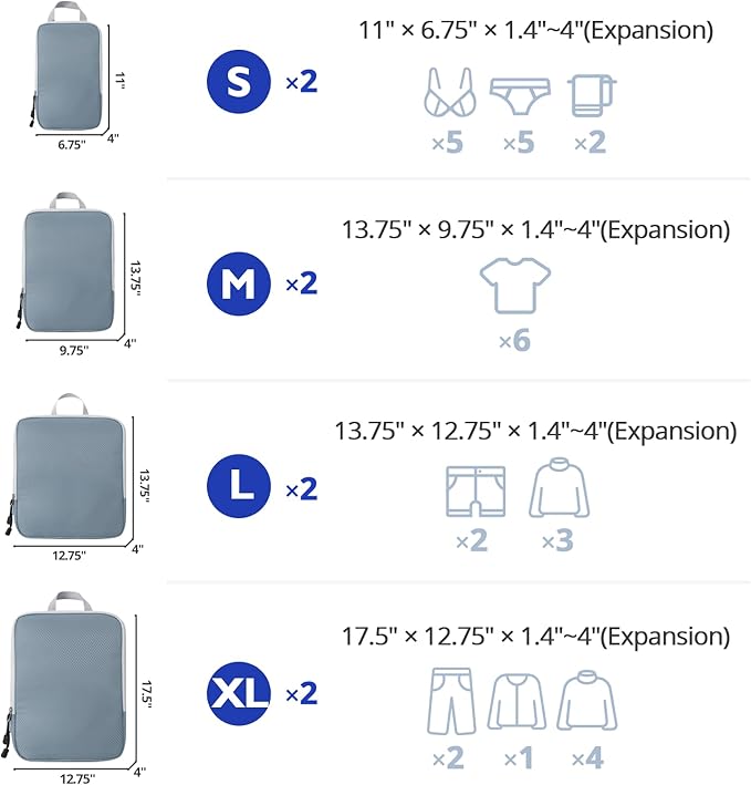 Compression Packing Cubes, 8 Set Packing Cubes for Travel Compression, Lightweight Compressible Package Organizer for Carry O