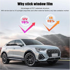 Car Window Tint Film for Auto Sun Shade Roll Width 30"×Length 19.68Ft Universal Dark Vinyl Protection Film with 5% VLT, Privacy Sunlight Heat UV Block Protection &Scratch Resistant (5% Vlt/30×19.68')