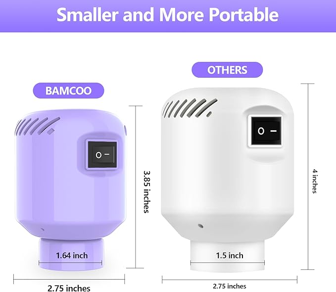 Electric Pump for Vacuum Storage Bags, Travel Vacuum Pump for Various Vacuum Seal Bags Portable Vacpack Air Pump for Compress