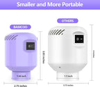 Electric Pump for Vacuum Storage Bags, Travel Vacuum Pump for Various Vacuum Seal Bags Portable Vacpack Air Pump for Compress