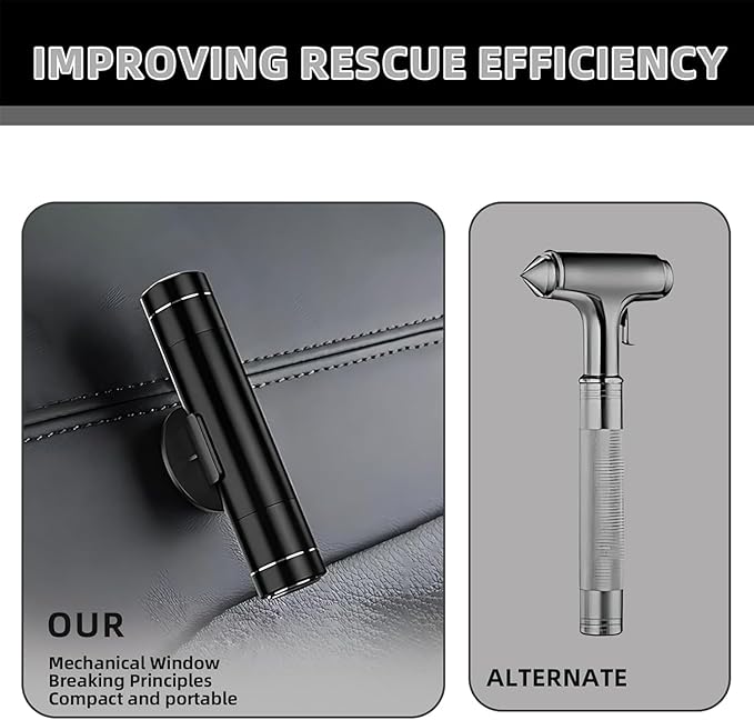 2 Pack Emergency Escape Tool, 2-in-1 Seatbelt Cutter & Window Breaker Hammer with Base, Glass Test Sheet & Whistles - Aluminu