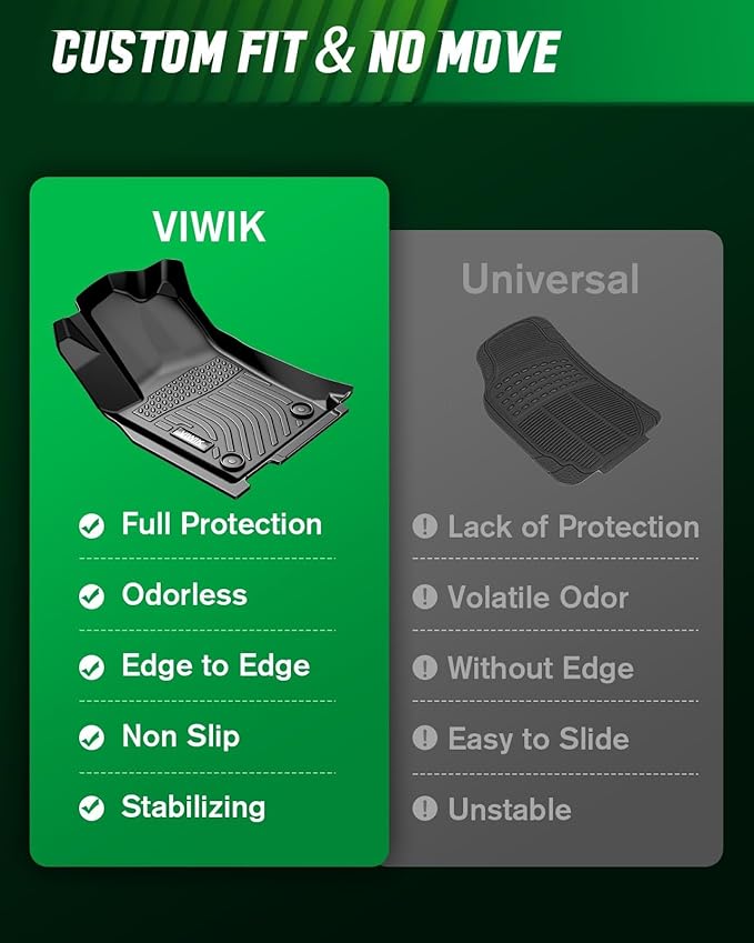 VIWIK All Weather Floor Mats for 2021-2026 Kia Sorento 6&7 Seats (Hybrid Model),Custom Fit Car Mats TPE Floor Liners Full Set 1st 2nd 3rd Row
