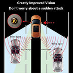 BSD Radar Monitoring Detection Kit Car Blind Spot Monitoring System Ultrasonic Blind Spot Detection System Sensor