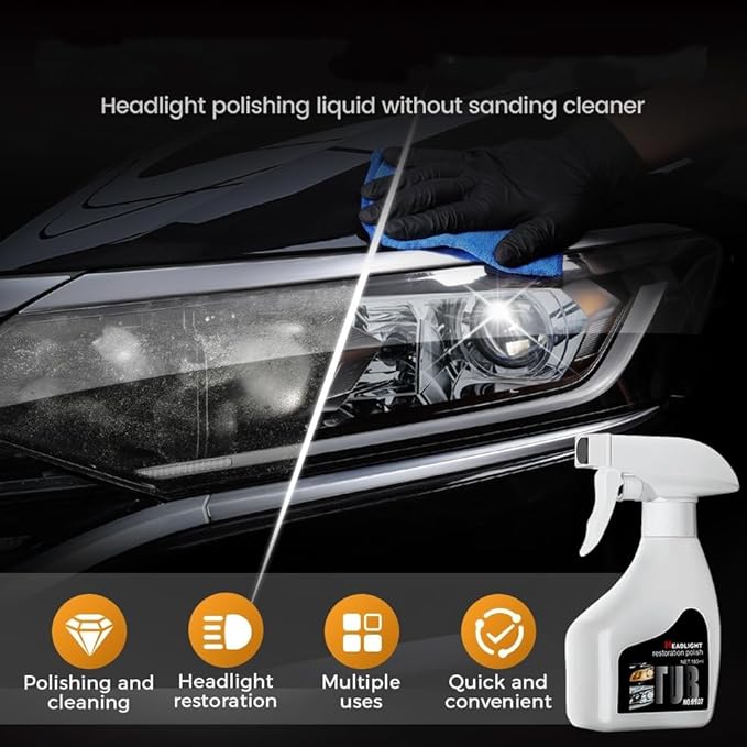 HISKI Headlight Restoration Kit with Ceramic Coating, Automotive Headlamp Restoration Fluid Kit, Headlight Restoration Kit,Mu