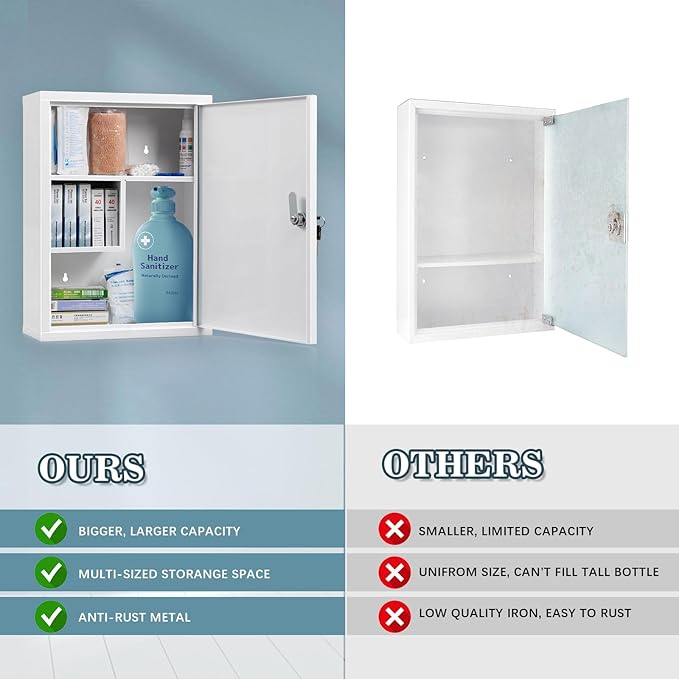 KYODOLED Wall Mount Locking Medicine Cabinet, Large Capacity First Aid Cabinet for Bathroom, Medicine Cabinet with Key, Secur