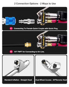 ATsafepro Tire Inflator with Gauge, 10-160 PSI, 12-Inch Extended Straight Air Chuck with Pressure Gauge for Dual Wheels, 1/4 NFT & Quick Plug, Tire Pressure Checker for Trucks, RVs, Trailers