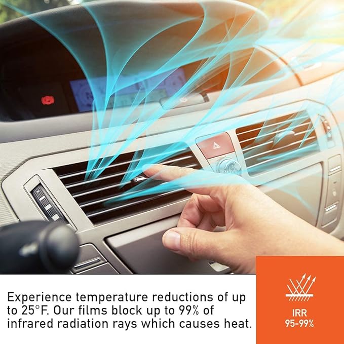 MotoShield Pro 75% VLT Nano Ceramic Window Tint for Car 36” in x 10’ ft 2PLY Roll High Heat Rejection & Glare Reduction Auto Tint Privacy Film, Rejects up to 99% IRR, 99% UV Blocking, Easy DIY Shrink