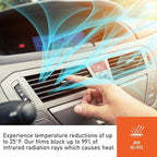 MotoShield Pro 75% VLT Nano Ceramic Window Tint for Car 36” in x 10’ ft 2PLY Roll High Heat Rejection & Glare Reduction Auto Tint Privacy Film, Rejects up to 99% IRR, 99% UV Blocking, Easy DIY Shrink
