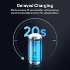 70mai Dash Cam Battery Pack BL96NNX, 96Wh LiFePO4 Backup Power, Up to 30-Hour Parking Mode, Low Voltage Protection, 11.2-30V 
