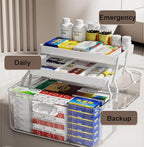 3-Tier 12 x 9 x 7 Medicine Organizer, Medicine Cabinet Organizer with Portable Pill Case, Multipurpose Plastic Box for Storag