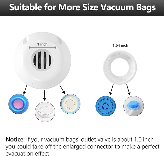 Electric Pump for Vacuum Storage Bags Travel Vacuum Pump for Various Vacuum Seal Bags Portable Vacpack Air Pump for Compressi