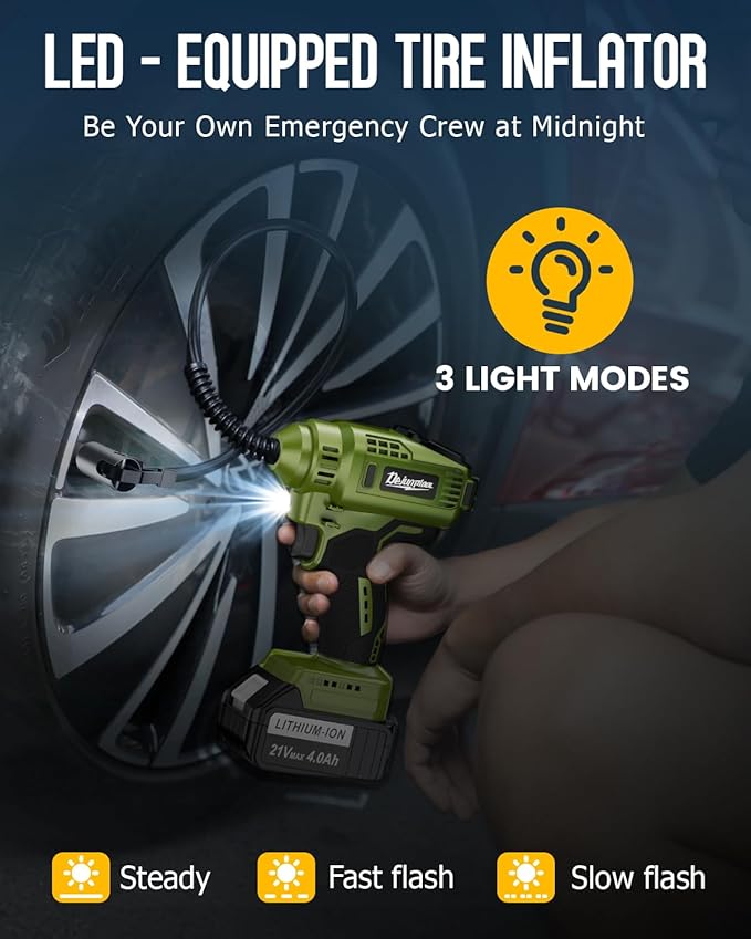 TREE.NB Cordless Tire Inflator Portable Air Compressor with 2 21V Battery Powered Air Pump Portable Tire Inflator for Car 150PSI with Dual Power Supply Modes, LED Light