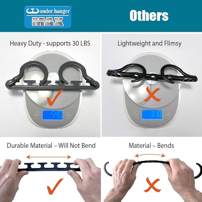 Wonder Hanger Max 20-Pack Space Saving Hangers, Reinforced Hooks Swivels 360°, Cascading Hanger, College Dorms & Storage Clos