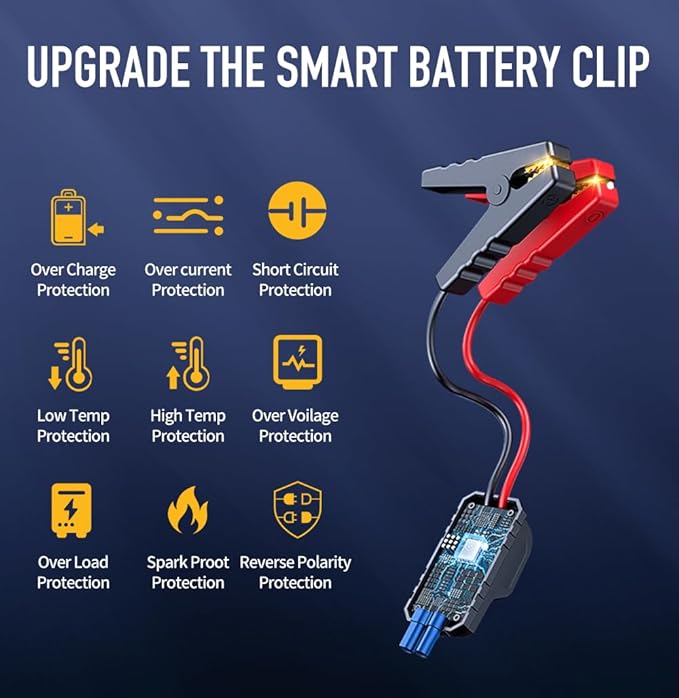Tire Inflator Portable Air Compressor with Jump Starter - 150PSI & 8000mAh Car Battery Jump Starter with Tire Pressure