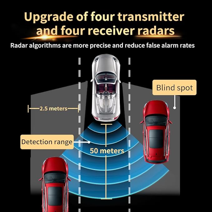 Blind Spot Monitoring System, 77 GHz Millimeter Wave Radar 12V Universal Car Truck Blind Spot Detection System, Sensitive Rad