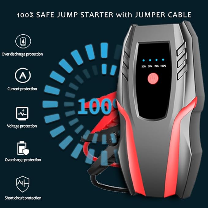 12v Auto Jump Starter Peak Current 2000A (8.0L Gas and 5.0L Diesel Engine), Car Lithium Battery Charger Jumper Cable Pack,