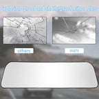Rear View Mirror,Universal Anti-glare HD Adjustable Car Panoramic Rear View Mirror with Suction Cup(Widen the Field of View-Sector/Trapezoid/Rounded Rectangle)
