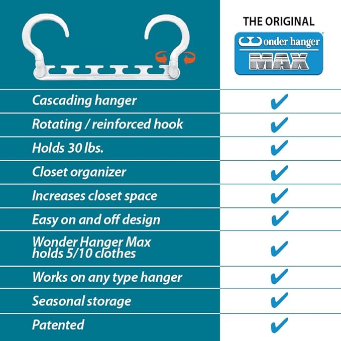 Wonder Hanger Max 20-Pack Space Saving Hangers, Reinforced Hooks Swivels 360°, Cascading Hanger, College Dorms & Storage Clos