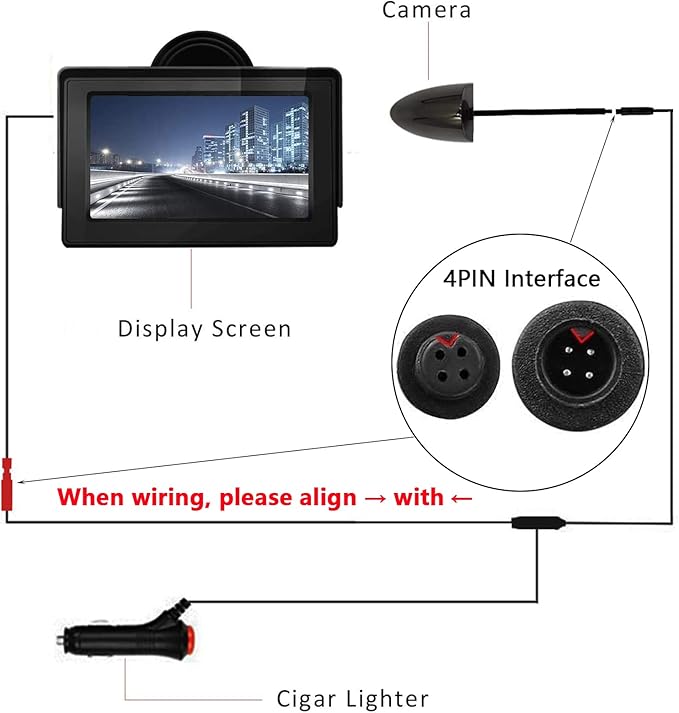 3T6B Side View Camera and 4.3” Monitor Kit, Car Door Tape Mounting Blind Spot Camera, Parking Assistance System with HD LCD S