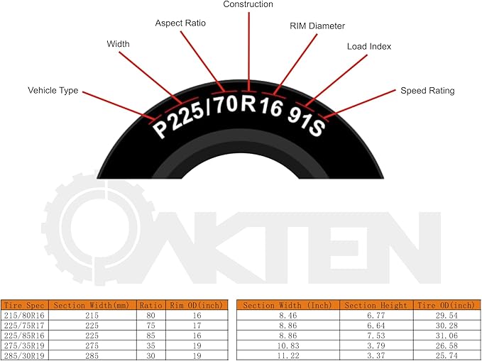 OakTen Set of 2 SUV Snow Chains with Tensioner fits Tire Size 215/80R16 225/75R17 225/85R16 275/35R19 285/30R19