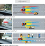 EASYGUARD EBS001 car Blind spot Monitor System Area Detection System Blind spot sensors for Cars Blind spot Alert 24Ghz DC12V