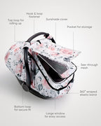 Car Seat Cover Baby Girls, Infant Car Seat Canopy Outdoor, 2 Layers with Mesh and Sun Shade Window for Summer Winter, Easy Ac