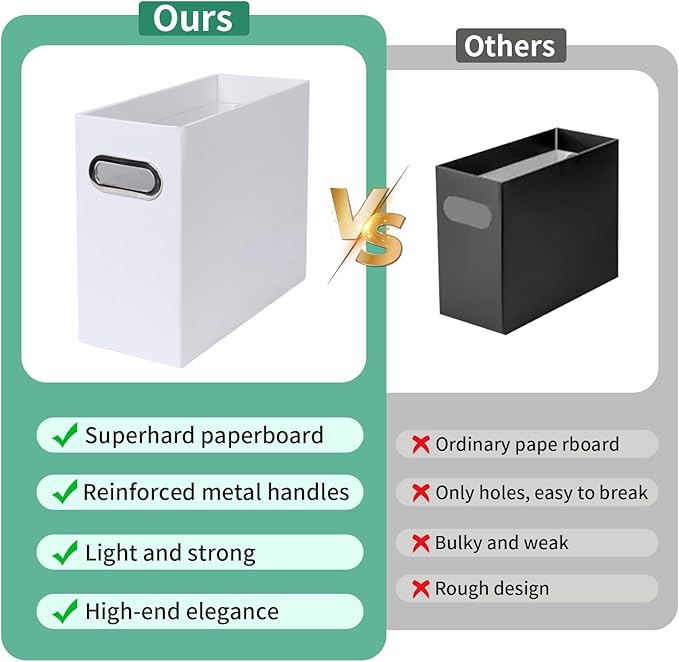 Collapsible File Organizer Box with Handle,12.20x5.11x9.84Inches, Filing Organizer for Home or Office, Small Portable File Bo
