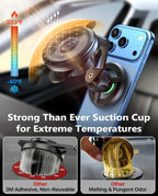 HTU 2026 Upgraded Car Phone Holder for Magsafe Magnetic Car Phone Mount [360° Adjustable 99LBS Ultra Suction] Cell Phone Holders for Tesla Cars/Gym/Mirror Mount for iPhone & Android (Black)