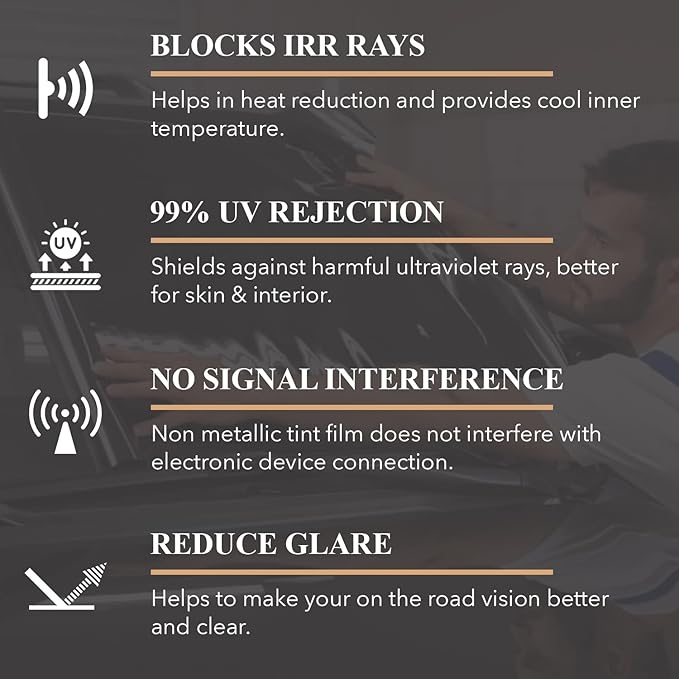 TRUE LINE Automotive Window Tint Film - 99% UV Rejection, 50% Tint, Heat Shield, Privacy - 22" Wide x 10' Long