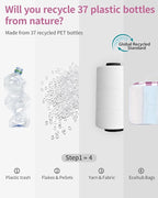 ECOHUB 6 Set Packing Cubes for Travel Suitcase Organizer Bags for Luggage Lightweight Carry On Suitcase with Lable & Personal
