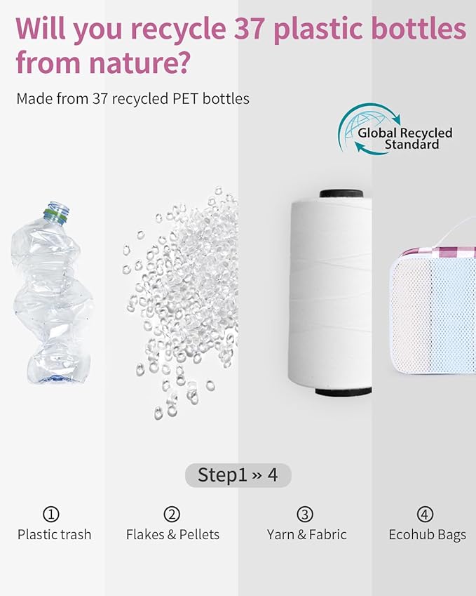 ECOHUB 6 Set Packing Cubes for Travel Suitcase Organizer Bags for Luggage Lightweight Carry On Suitcase with Lable & Personal