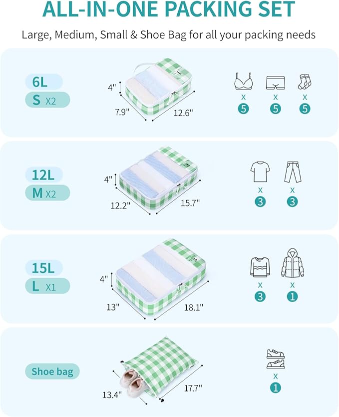 ECOHUB 6 Set Packing Cubes for Travel Suitcase Organizer Bags for Luggage Lightweight Carry On Suitcase with Lable & Personal