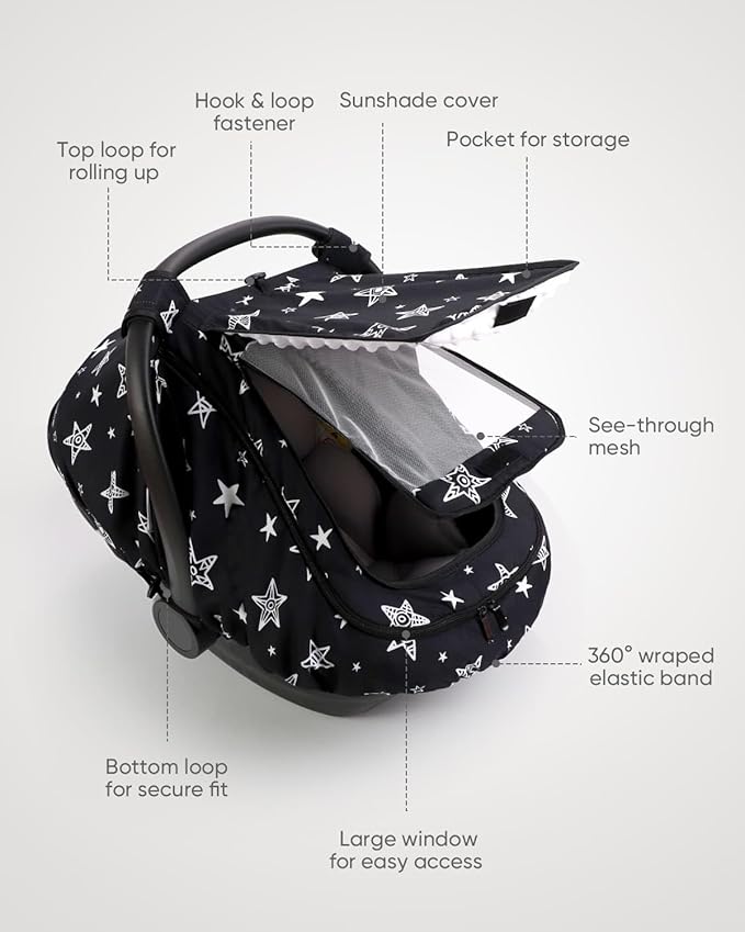 Car Seat Cover Baby Boy, Infant Car Seat Canopy Outdoor, 2 Layers with Mesh and Sun Shade Window for Summer Winter, Easy Acce
