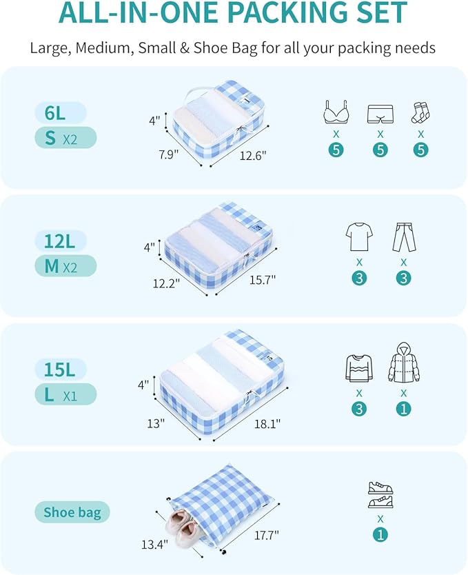 ECOHUB 6 Set Packing Cubes for Travel Suitcase Organizer Bags for Luggage Lightweight Carry On Suitcase with Lable & Personal