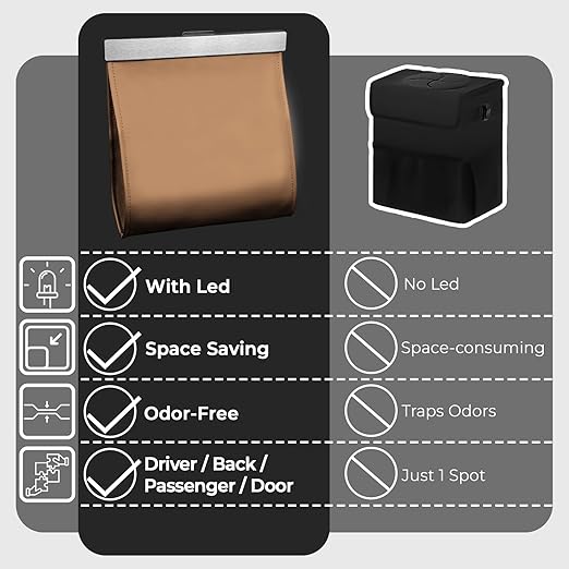 COZILO Leather Car Trash Can with Smart LED Light & Magnetic Closure,Leak-Proof, Odor-Lock Car Trash Bin for Any Cars, Sedans, SUVs, Trucks, Brown