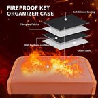 Sdstone Portable Zippered Key Organizer,Fireproof and Waterproof Key Case with 24 Key Hooks,Portable Manager & Landlord Zippe