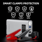 IDEAPLAY Jump Starter, 1500A Car Battery Jump Starter Portable for Up to 7.0L Gas and 5.5L Diesel Engine,Type C Fast