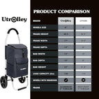 Ultra-Lightweight Black Foldable Shopping Cart for Groceries Large 42L Capacity Rubber Wheels, Removable Insulated Bag Liner, Durable Aluminum Frame, Multi-Function Personal Hand Truck