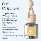 CANDECraftCo Car Air Hanging Fragrance Oil, Car Auto Freshener for Essential Oils, Scents Fragrance Aromatherapy Automobile D
