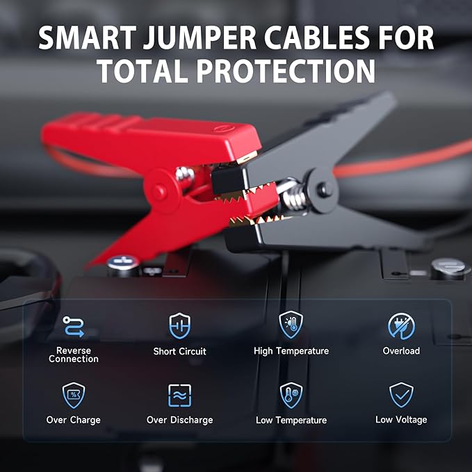Jump Starter with Air Compressor, 5000A 160PSI Battery Jumper Starter Portable (9.0 Gas/8.0L Diesel), 12V Jump Box Car