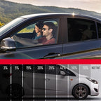 United Professional 1Ply Window Tint Film - 20"x100', 5% VLT, 3 Rolls, Upgraded Dyed PET Film, 1 mil Thickness, 99% UV Block, Deep Shade Privacy Window Tint for Car, Truck, Home – Heat & Glare Control