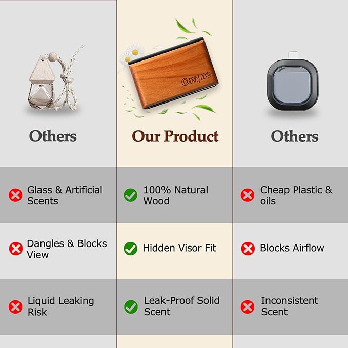 Car Air Freshener - Wood Air Freshener, Car Odor Absorber & Purifier, All Natural Plant Essential Oils,Long Lasting Scent, Pa