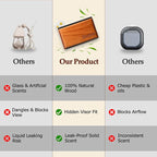 Car Air Freshener - Wood Air Freshener, Car Odor Absorber & Purifier, All Natural Plant Essential Oils,Long Lasting Scent, Pa
