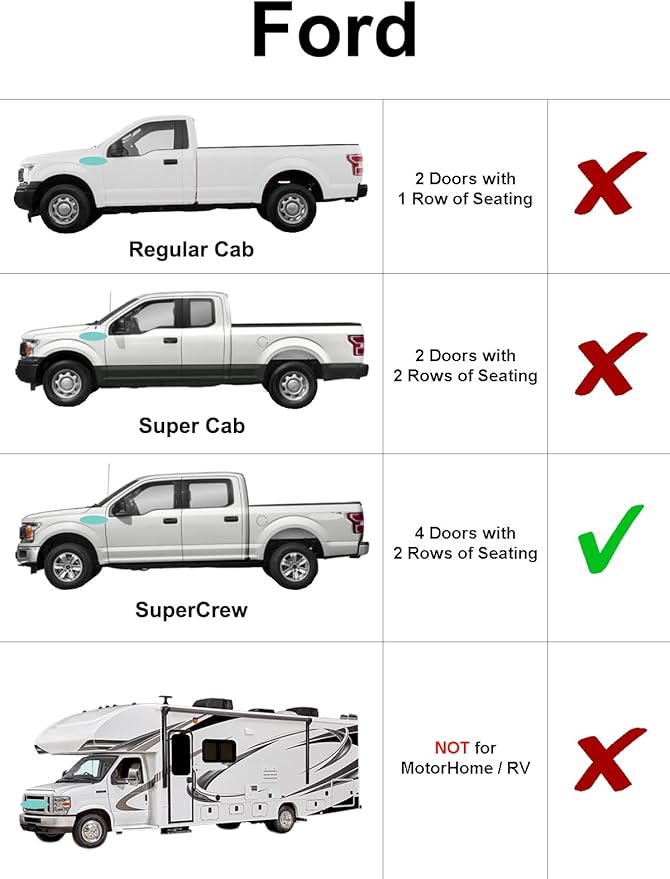Side Window Rear Seat 2nd Row Sunshade for 2017 2018 2019 2020 2021 2022 Ford Super Duty F-250 F-350 F250 F350 - Super Crew Cab 4Dr 4Door - XL XLT Lariat King Ranch, Platinum Pickup (2pcs)